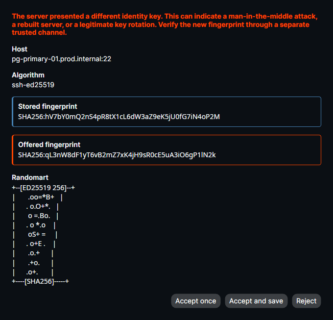 The host key mismatch warning with stored and offered fingerprints side by side and randomart